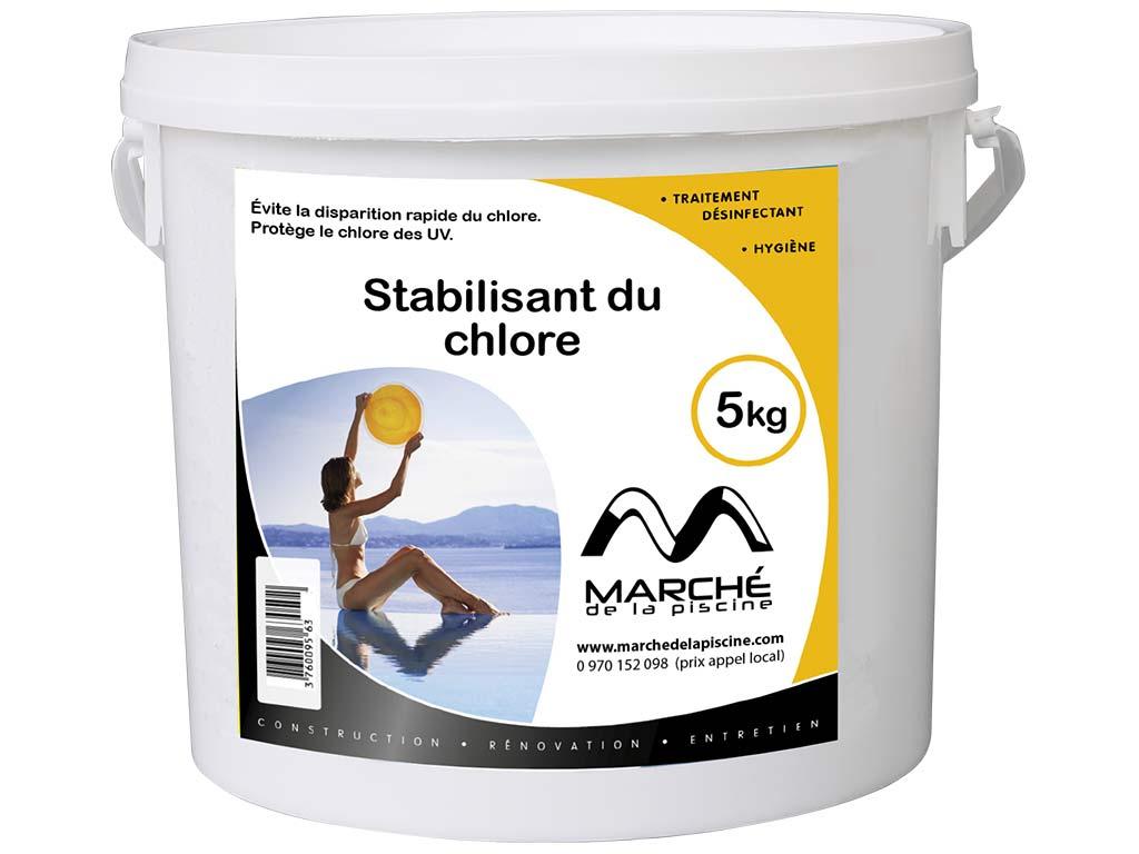 Identifier les signes révélateurs d’une surdose de stabilisant