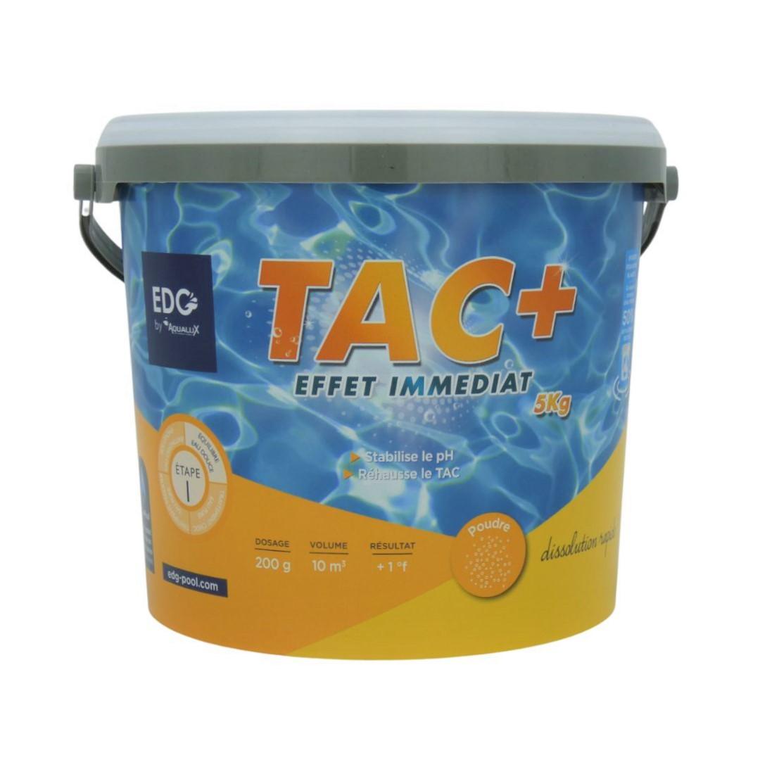 Impact du TAC et du TH sur l’équilibre de l’eau de piscine
