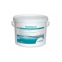 Utiliser les produits complémentaires pour une eau cristalline et saine