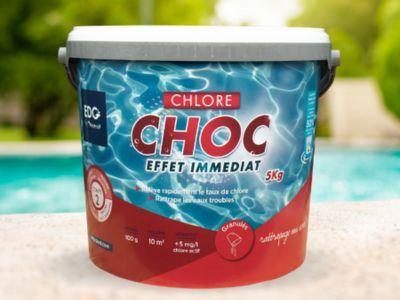 Choisir le bon produit en fonction de la saison et de la qualité de l’eau