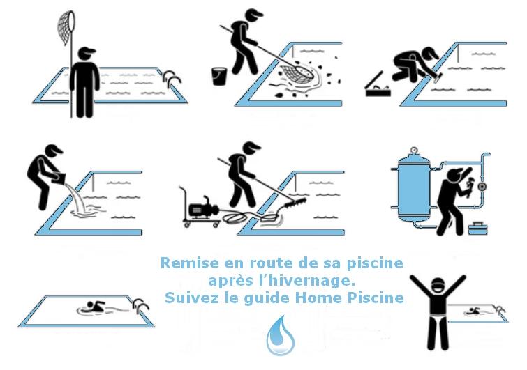 Les étapes clés pour éliminer les débris et la saleté accumulés